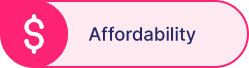 Affordability